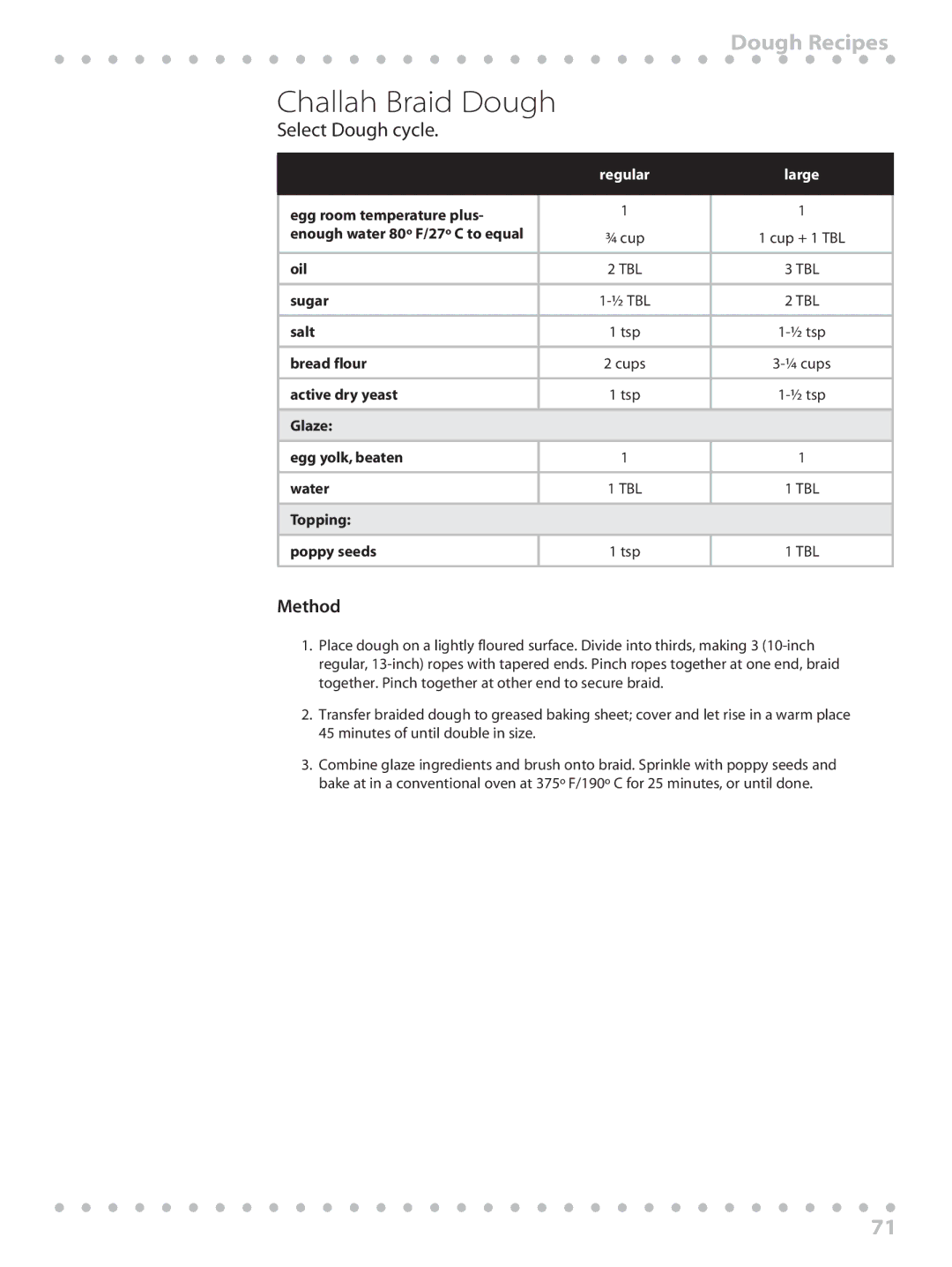 Toastmaster WBYBM1 manual Challah Braid Dough, Glaze Egg yolk, beaten Water, Topping Poppy seeds 