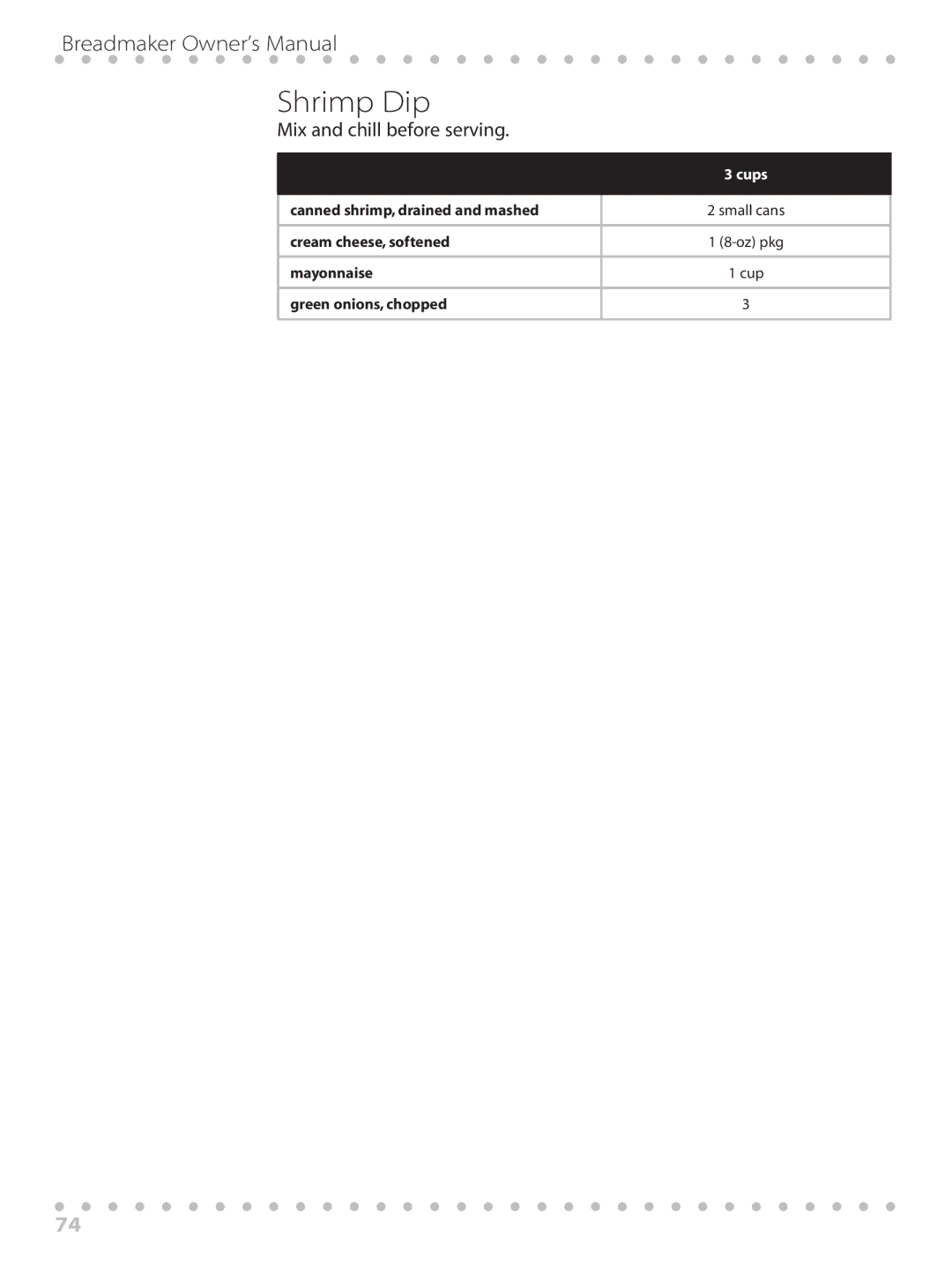 Toastmaster WBYBM1 manual Shrimp Dip, Canned shrimp, drained and mashed, Mayonnaise, Green onions, chopped 