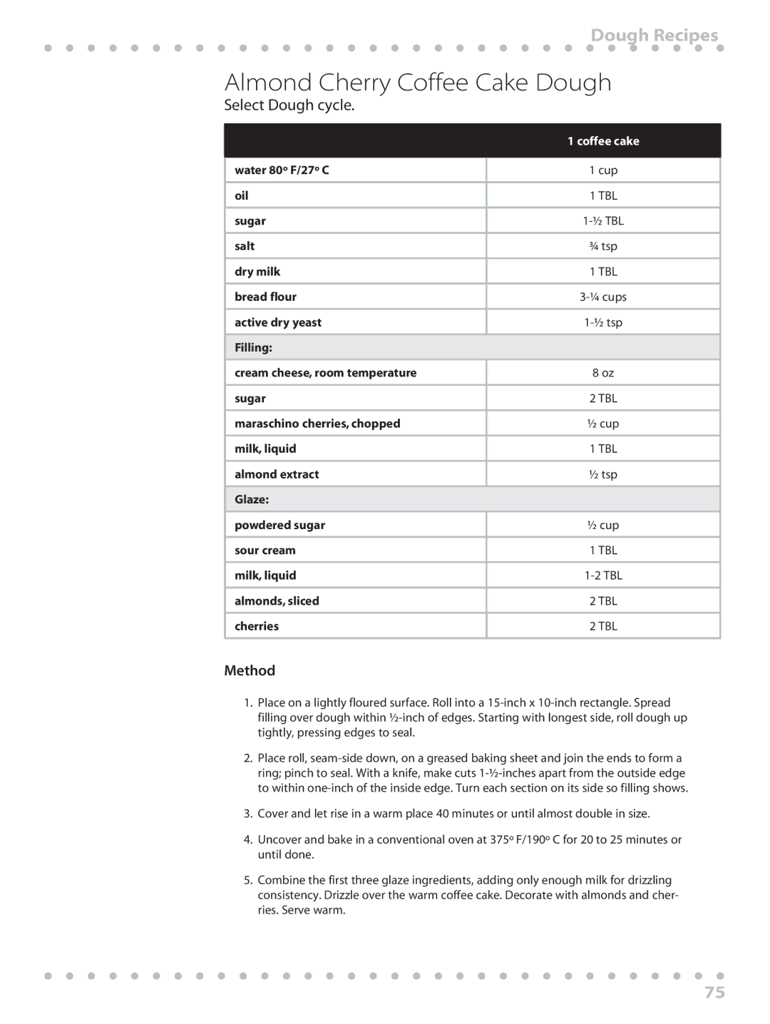 Toastmaster WBYBM1 manual Almond Cherry Coffee Cake Dough 