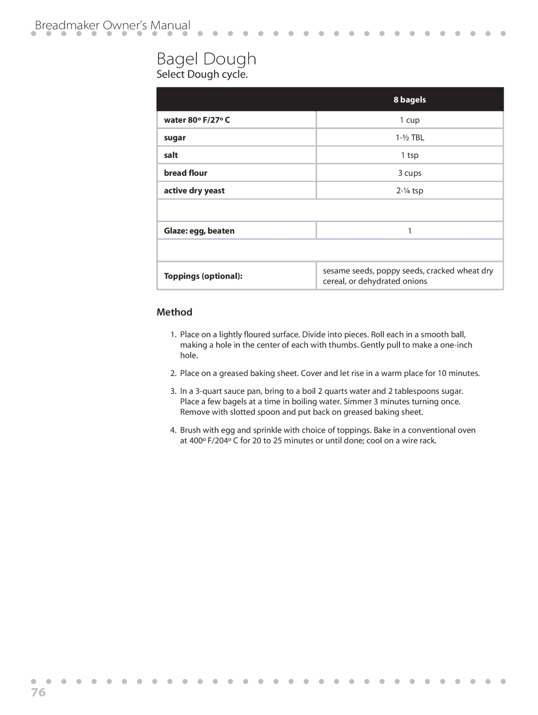 Toastmaster WBYBM1 manual Bagel Dough, Toppings optional 