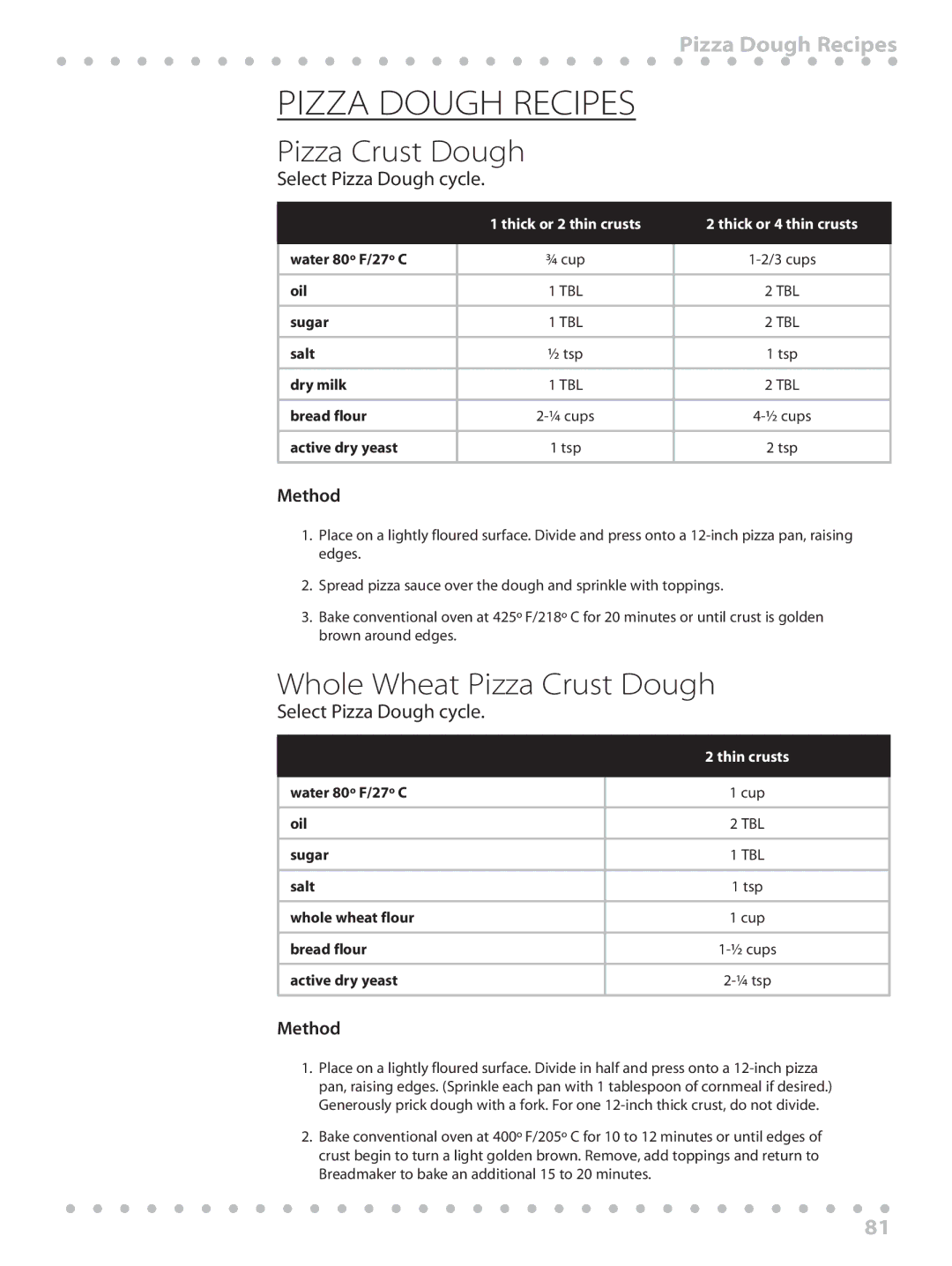 Toastmaster WBYBM1 manual Whole Wheat Pizza Crust Dough, Pizza Dough Recipes, Select Pizza Dough cycle 