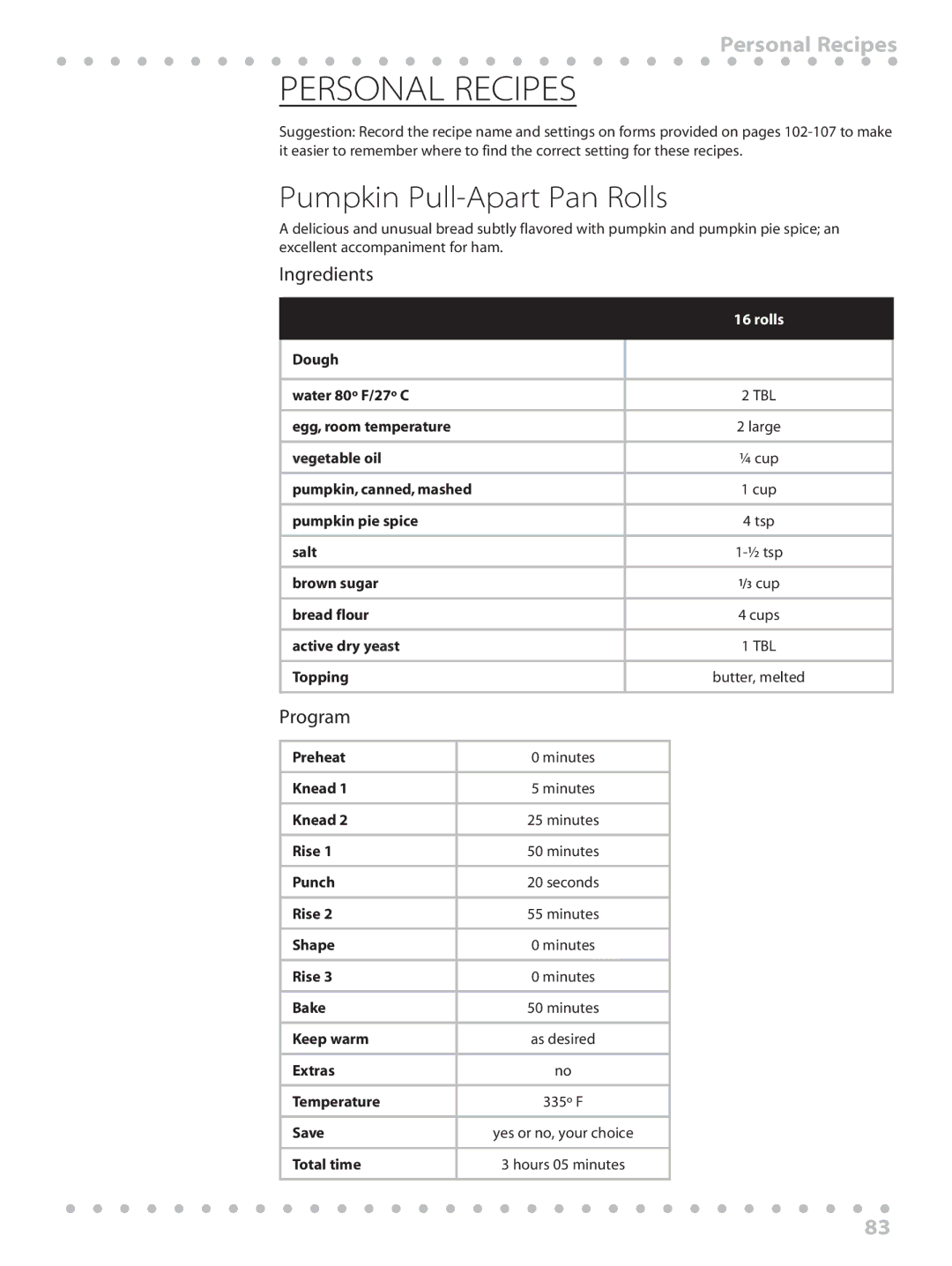 Toastmaster WBYBM1 manual Pumpkin Pull-Apart Pan Rolls, Personal Recipes, Ingredients, Program 