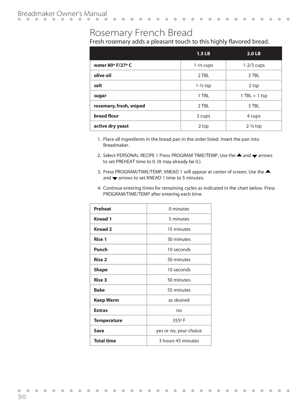 Toastmaster WBYBM1 manual Rosemary French Bread, Rosemary, fresh, sniped 