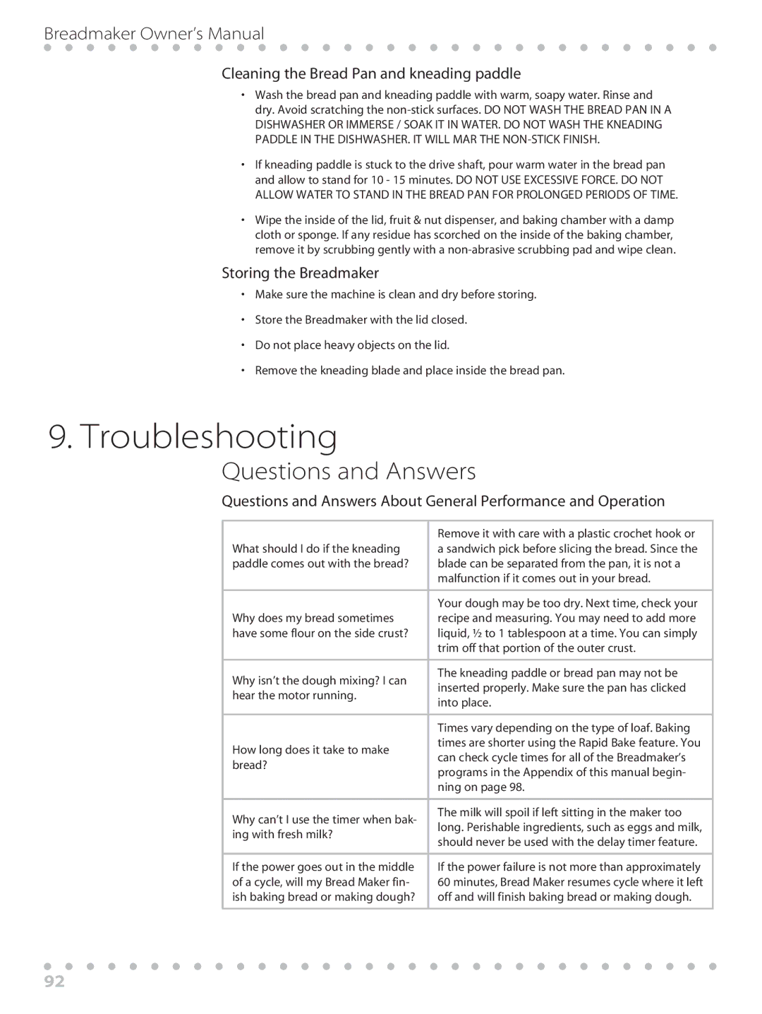 Toastmaster WBYBM1 manual Troubleshooting, Questions and Answers, Cleaning the Bread Pan and kneading paddle 