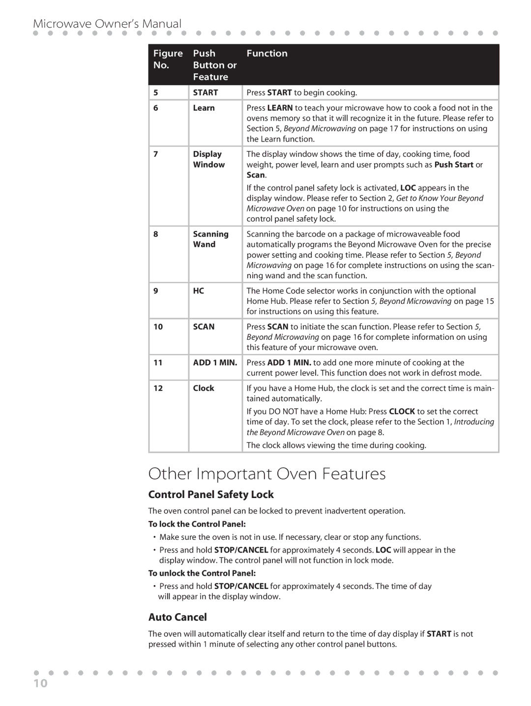 Toastmaster WBYMW1 manual Other Important Oven Features, Control Panel Safety Lock, Auto Cancel 