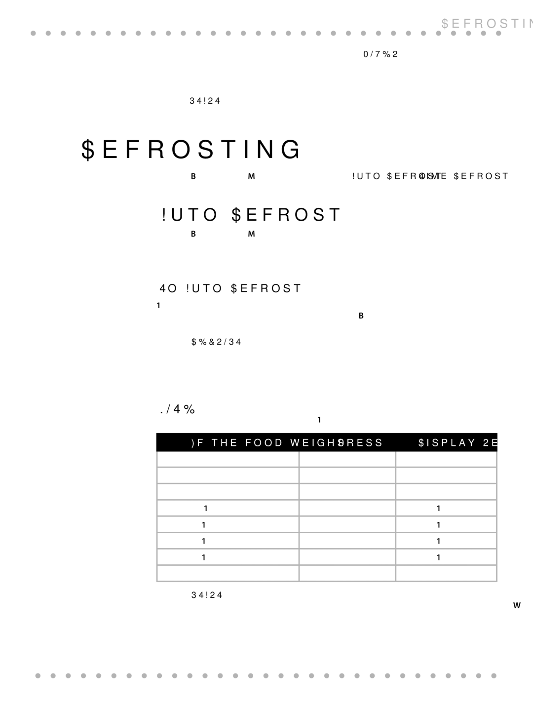 Toastmaster WBYMW1 manual Defrosting, To Auto Defrost, If the food weighs Press Display Reads 