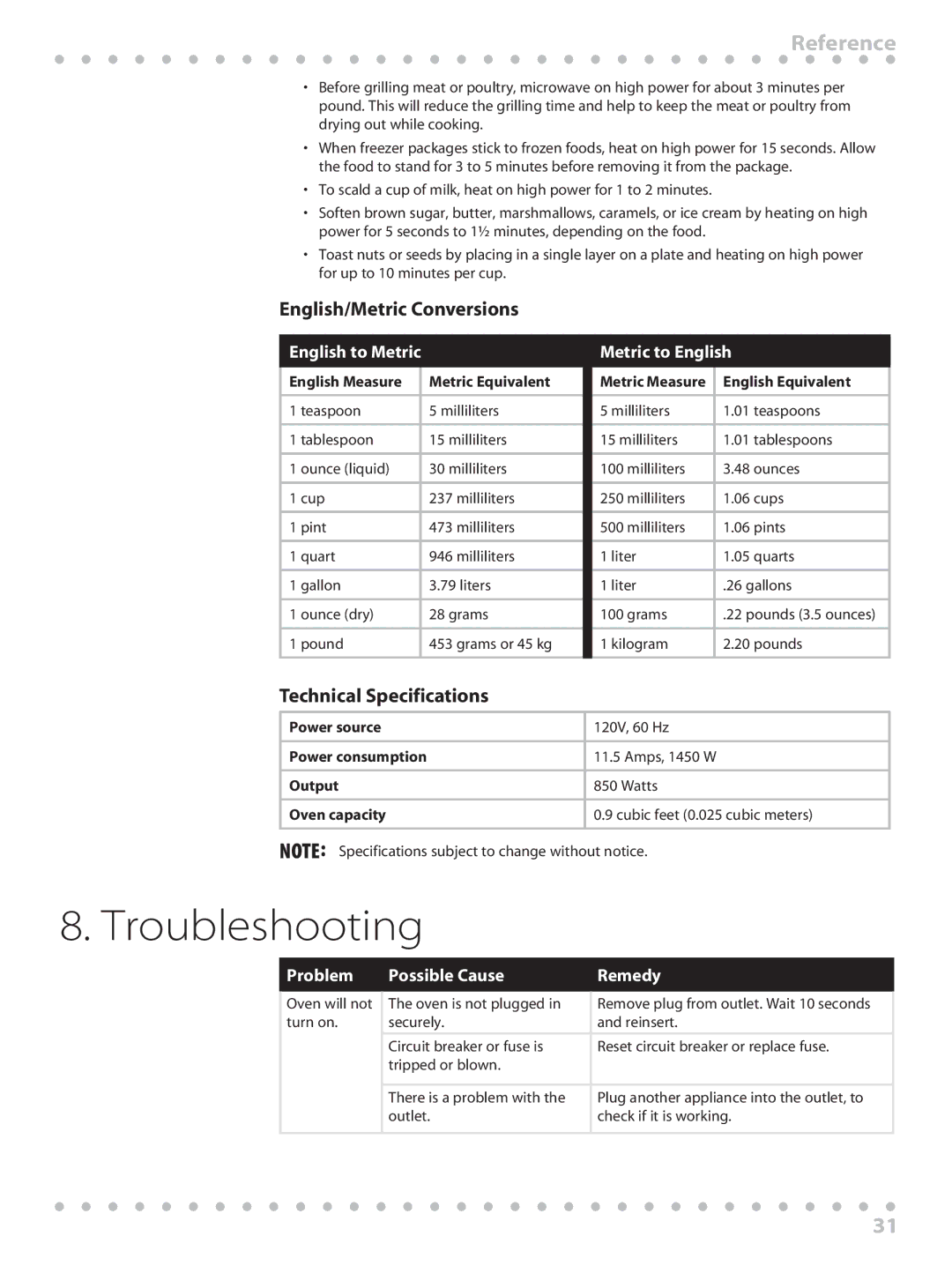 Toastmaster WBYMW1 manual Troubleshooting, English/Metric Conversions, Technical Specifications 