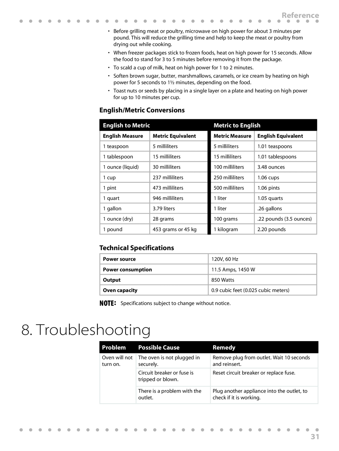 Toastmaster WBYMW1 manual Troubleshooting, Reference, English to Metric, Metric to English, Problem, Remedy, Possible Cause 