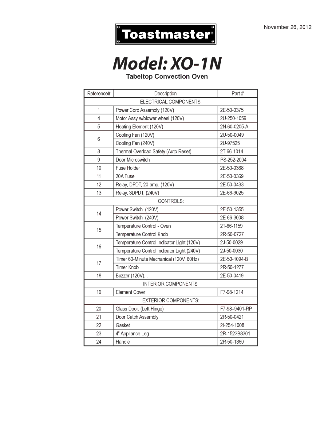 Toastmaster manual Model XO-1N, Tabeltop Convection Oven 