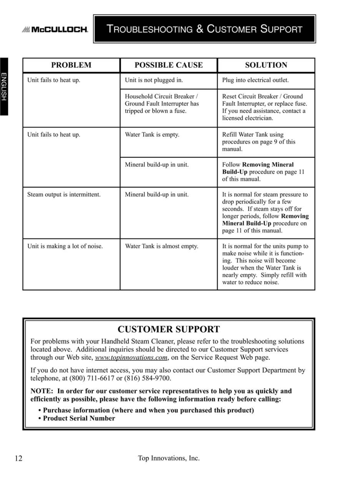 Top Innovations MC1235 manual 