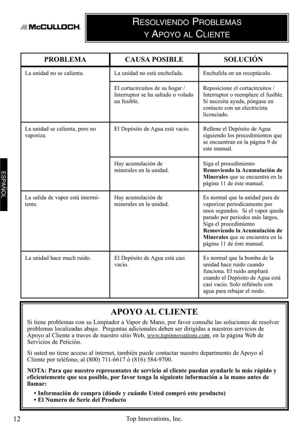 Top Innovations MC1235 manual 