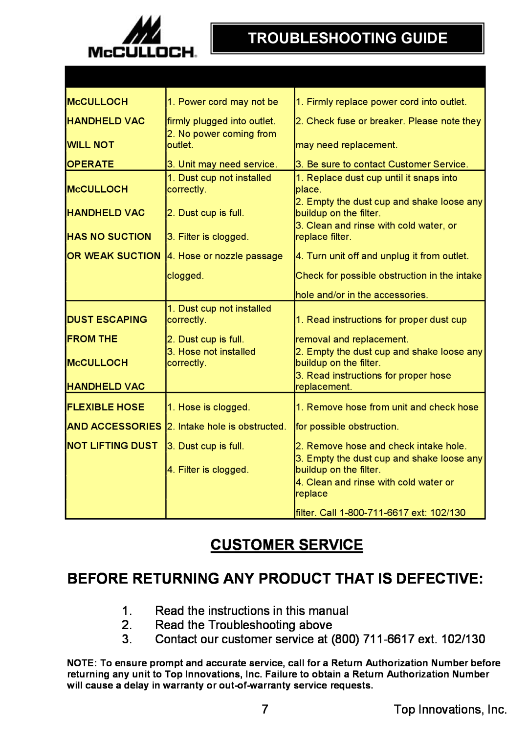 Top Innovations MC1910 warranty Troubleshooting Guide, Customer Service, Before Returning Any Product That Is Defective 