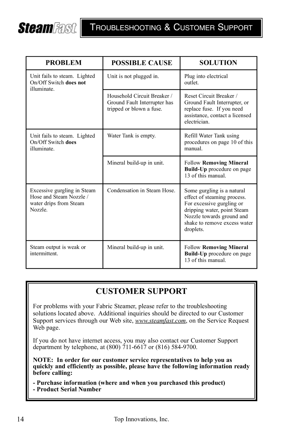 Top Innovations SF-407 warranty Customer Support, Problem Possible Cause Solution 