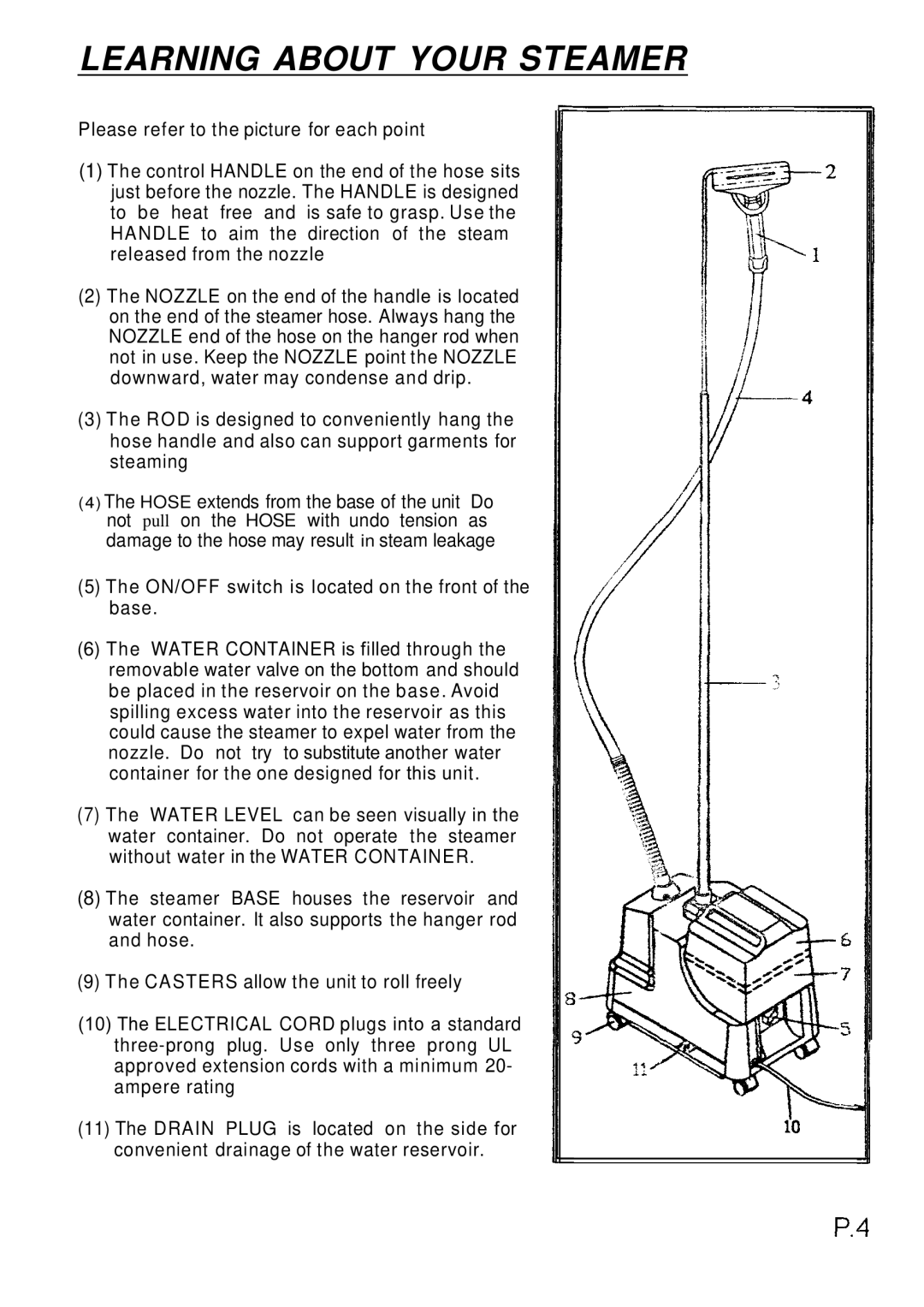 Top Innovations SF-450 manual Learning about Your Steamer, ON/OFF switch is located on the front of the base 