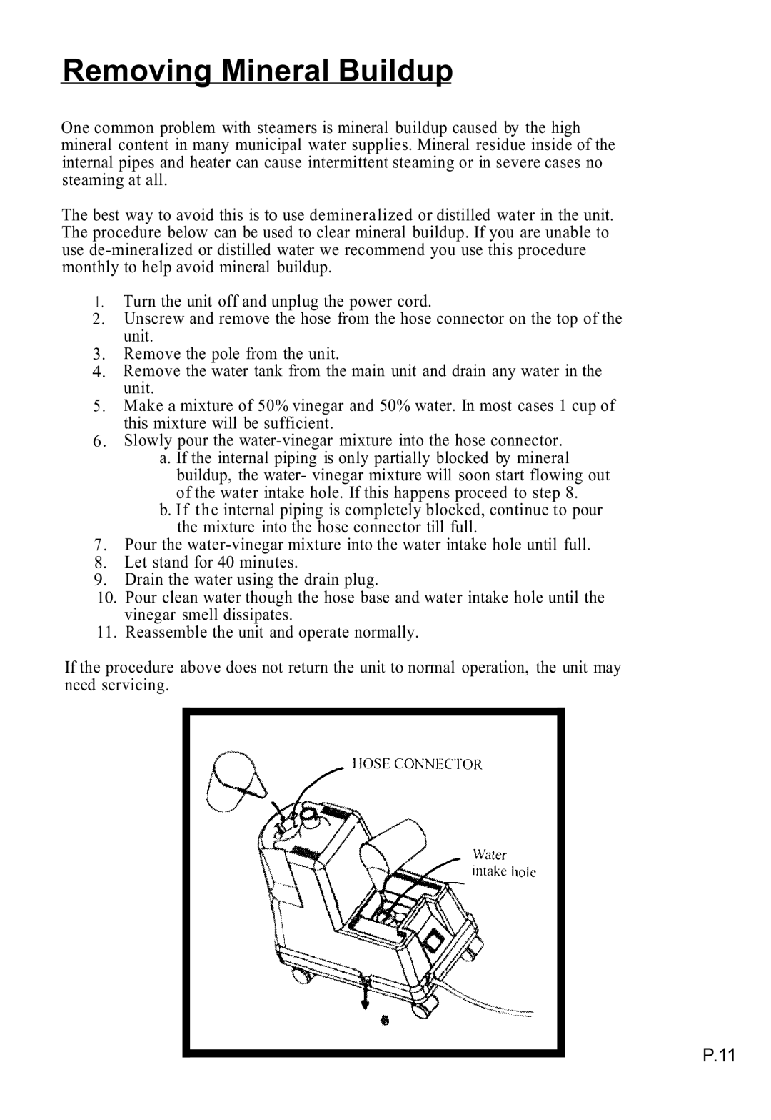 Top Innovations SP-350 manual Removing Mineral Buildup 