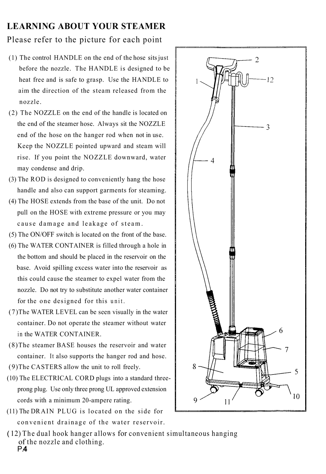 Top Innovations SP-350 manual Learning about Your Steamer 