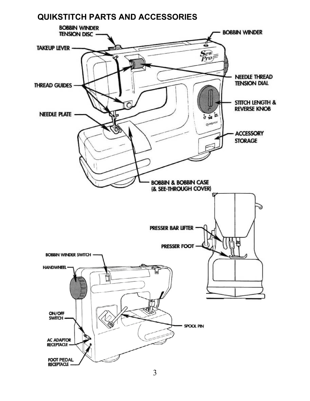 Top Innovations SP-402 owner manual Quikstitch Parts and Accessories 