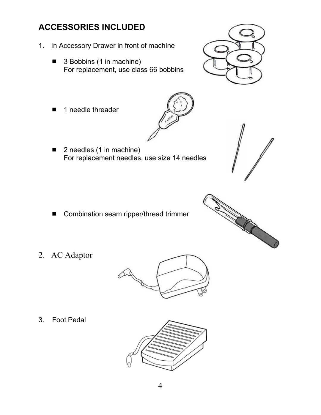 Top Innovations SP-402 owner manual Accessories Included 