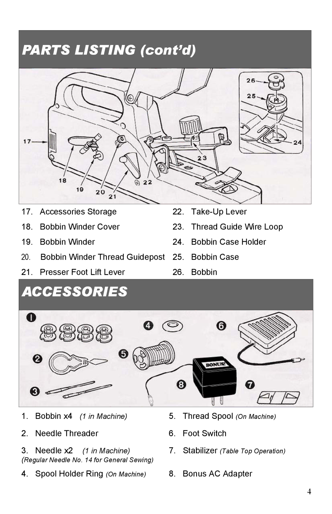 Top Innovations SP-403 owner manual Parts Listing cont’d, Accessories 