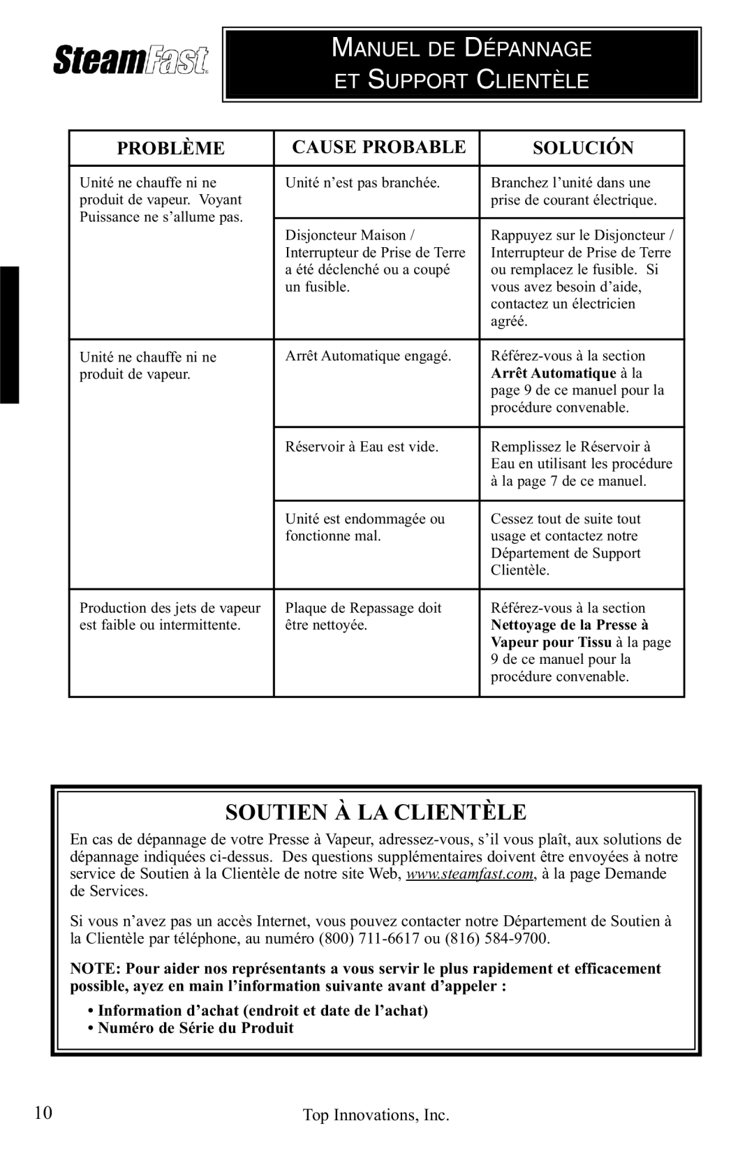 Top Innovations SP-660 warranty Soutien À LA Clientèle, Manuel DE Dépannage ET Support Clientèle 