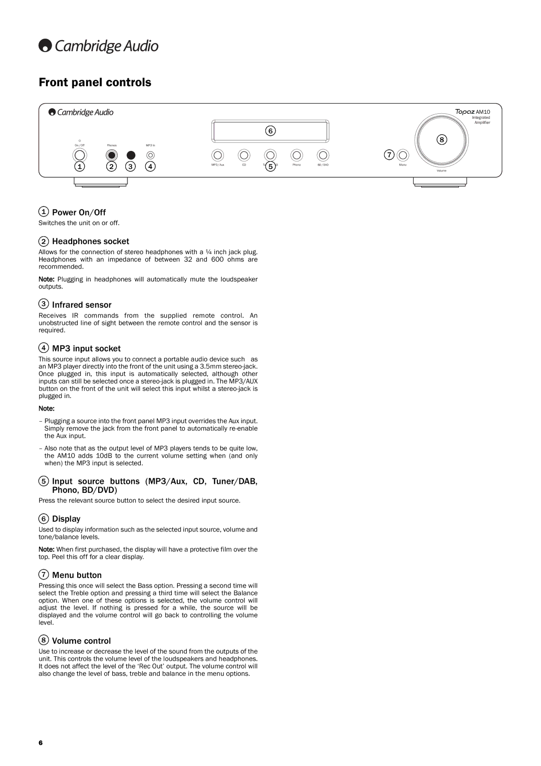 Topaz Systems AM10 manual Front panel controls 