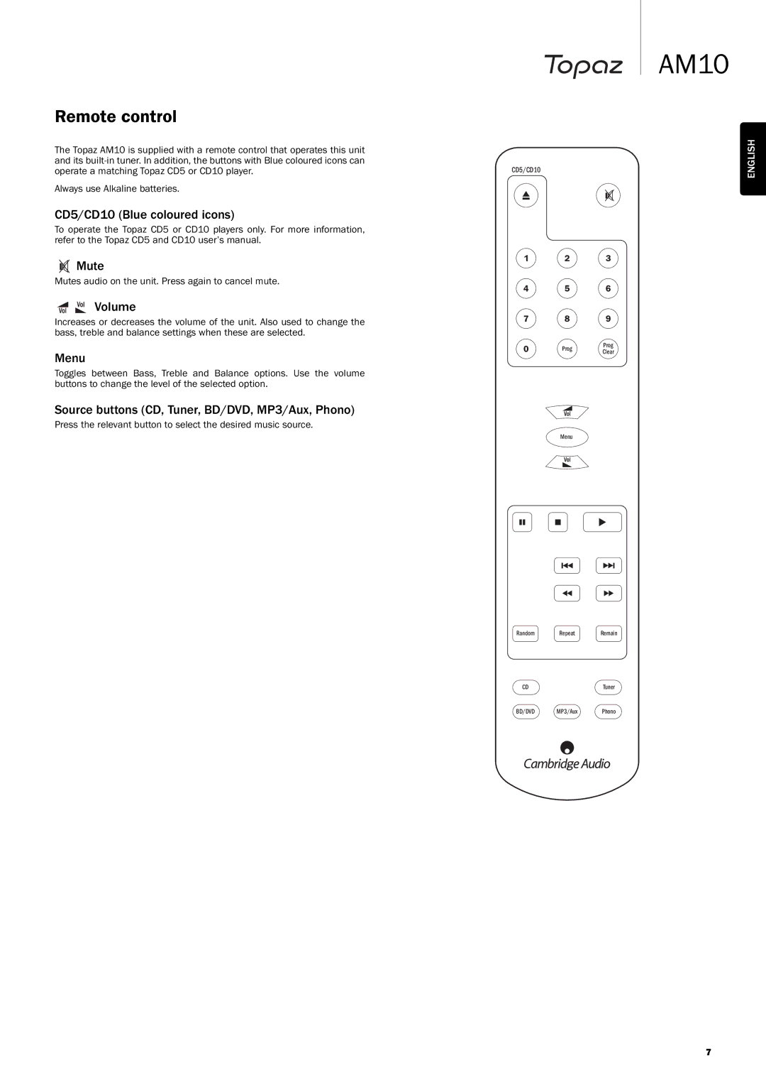 Topaz Systems AM10 manual Remote control 