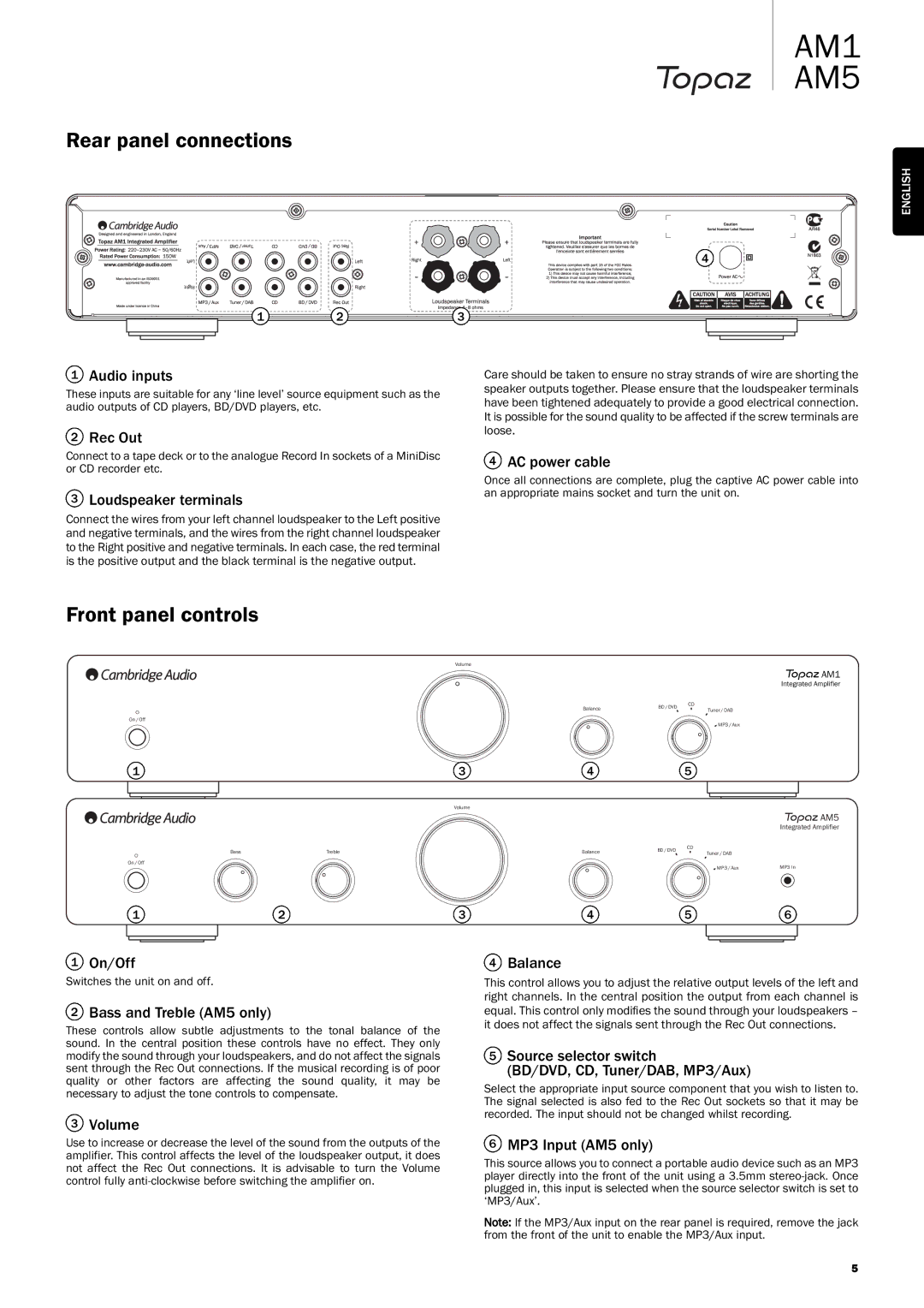 Topaz Systems AM1, AM5 manual Rear panel connections, Front panel controls 