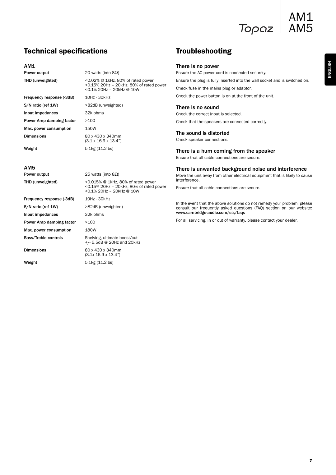 Topaz Systems AM1, AM5 manual Technical specifications, Troubleshooting 