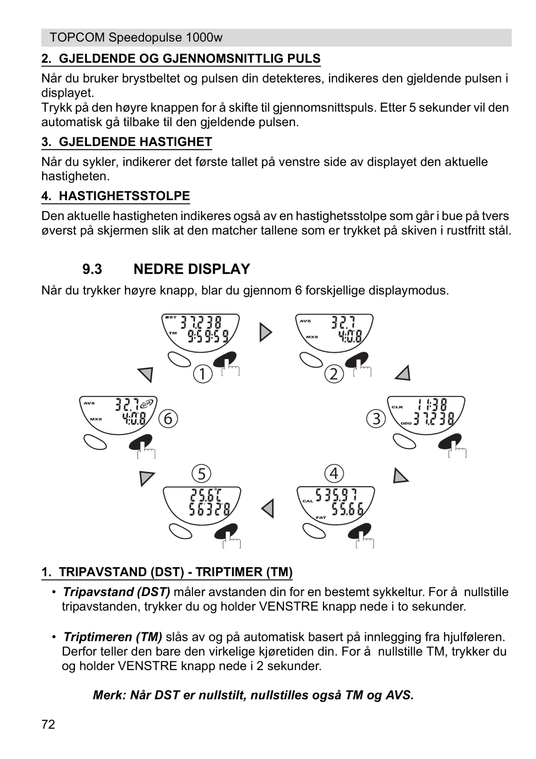 Topcom 1000W manual Gjeldende OG Gjennomsnittlig Puls, Gjeldende Hastighet, Hastighetsstolpe, Tripavstand DST Triptimer TM 