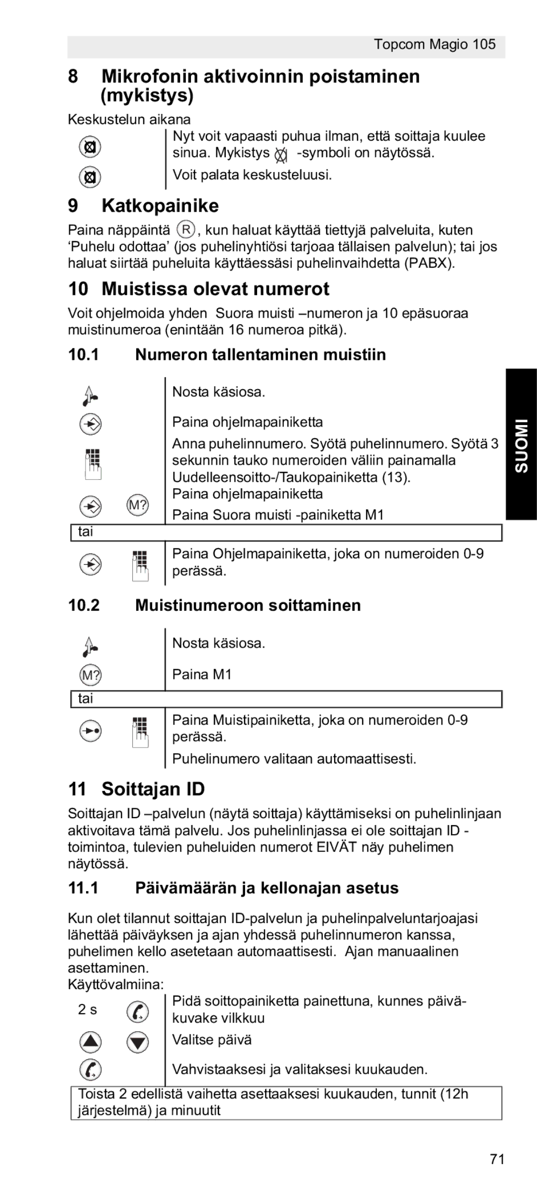 Topcom 105 Mikrofonin aktivoinnin poistaminen mykistys, Katkopainike, Muistissa olevat numerot, Soittajan ID, Suomi 