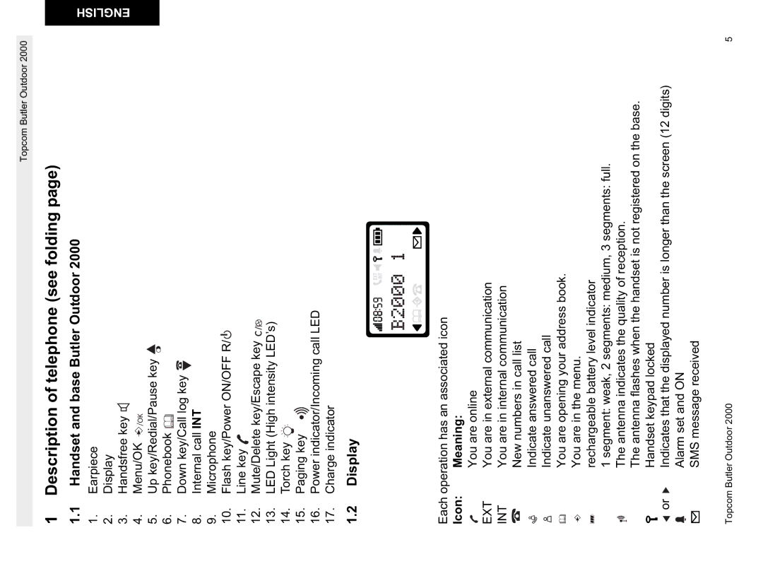 Topcom 1.1 manual Description of telephone see folding, Handset and base Butler Outdoor, Display 