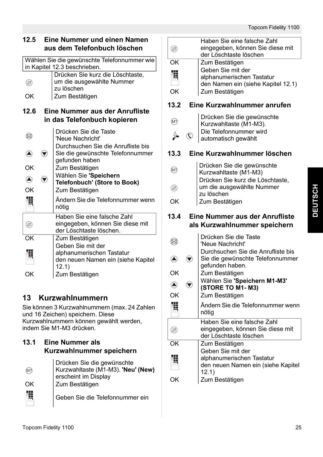 Topcom 1100 manual Kurzwahlnummern 