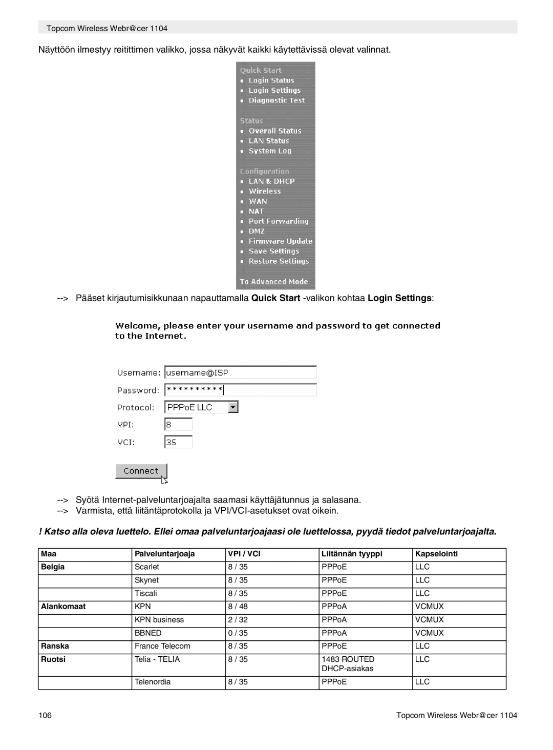 Topcom 1104 manual do utilizador Maa Palveluntarjoaja 