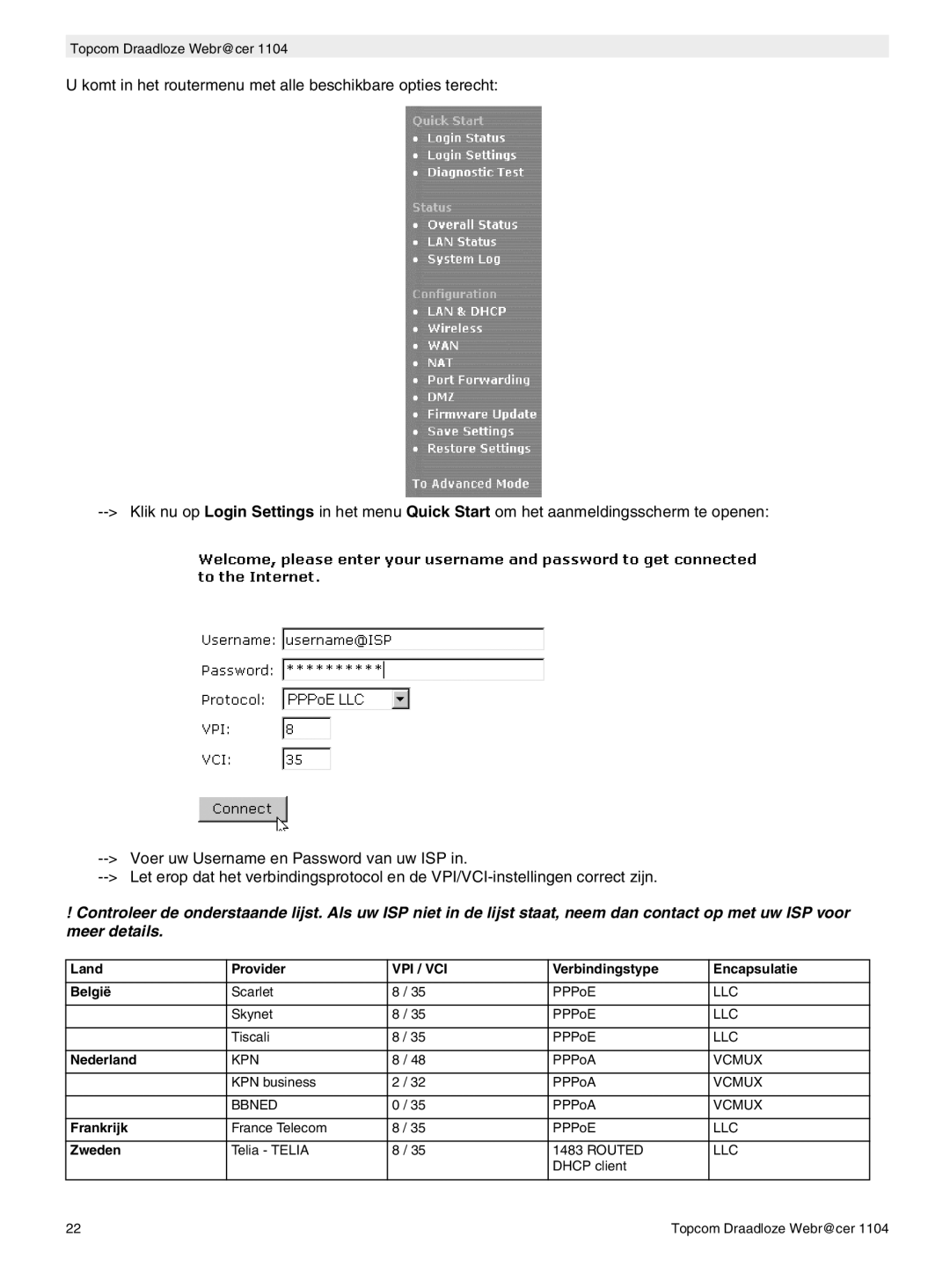 Topcom 1104 manual do utilizador Land Provider 