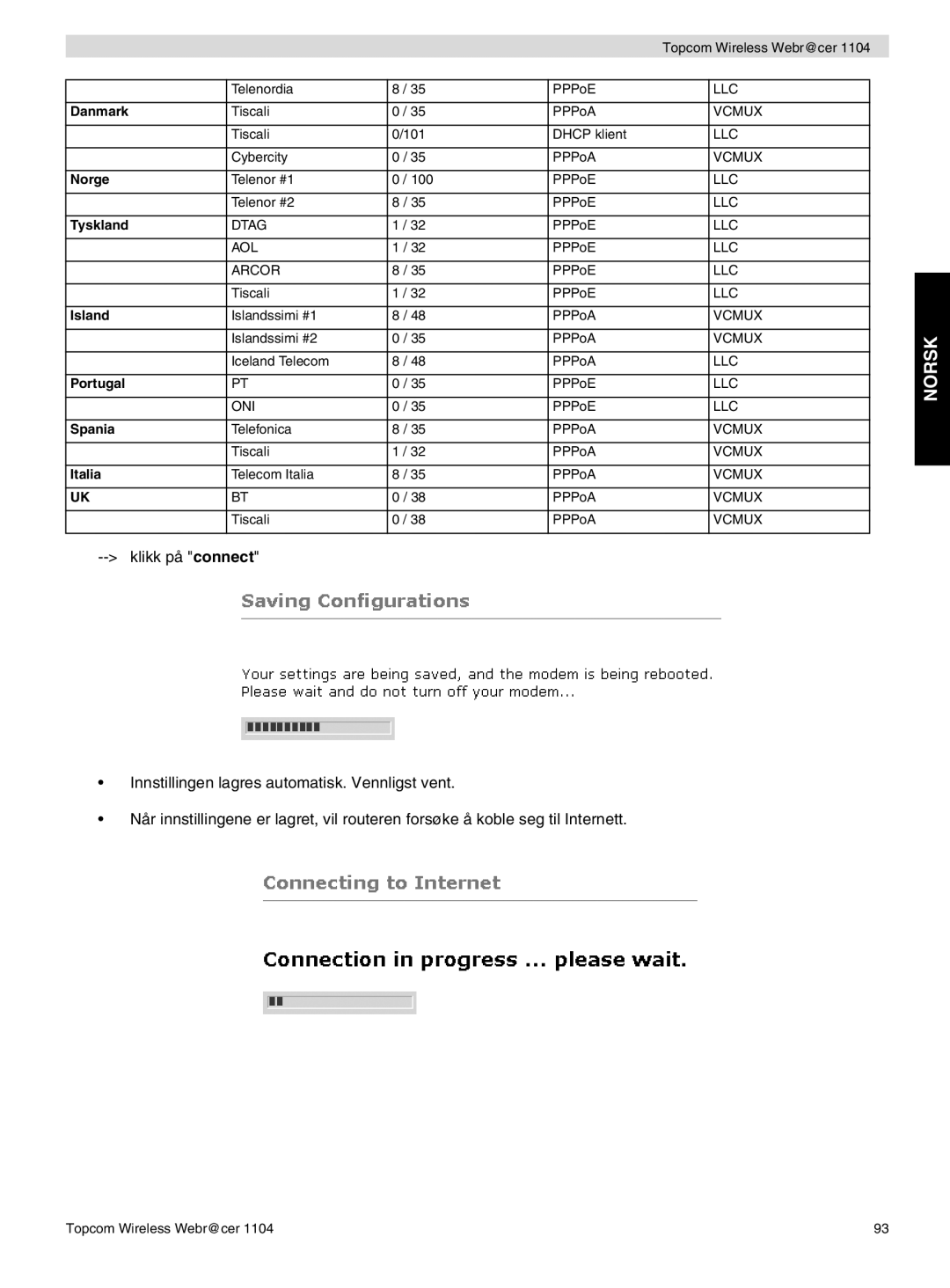 Topcom 1104 manual do utilizador Spania 