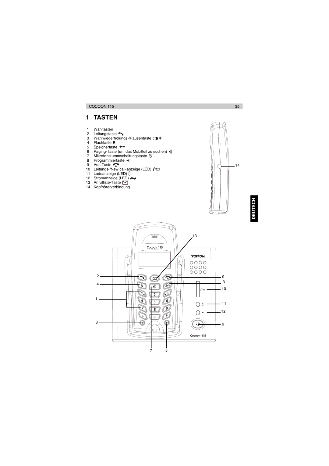 Topcom 115 manual Tasten 