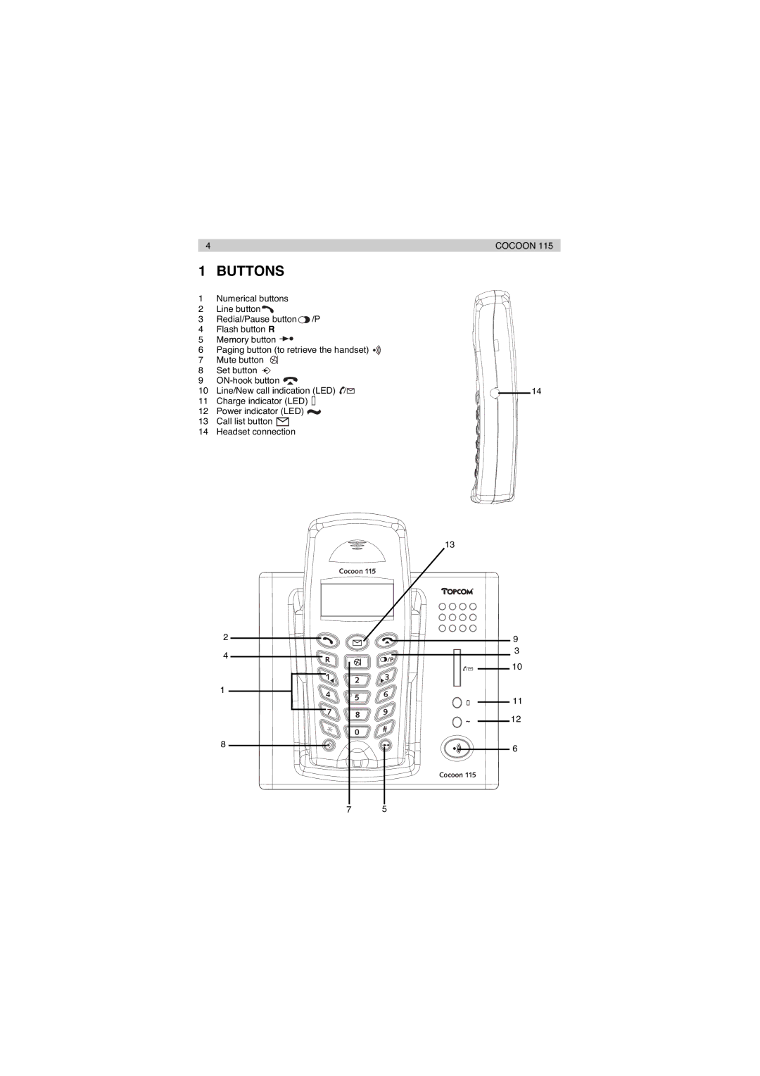 Topcom 115 manual Buttons 