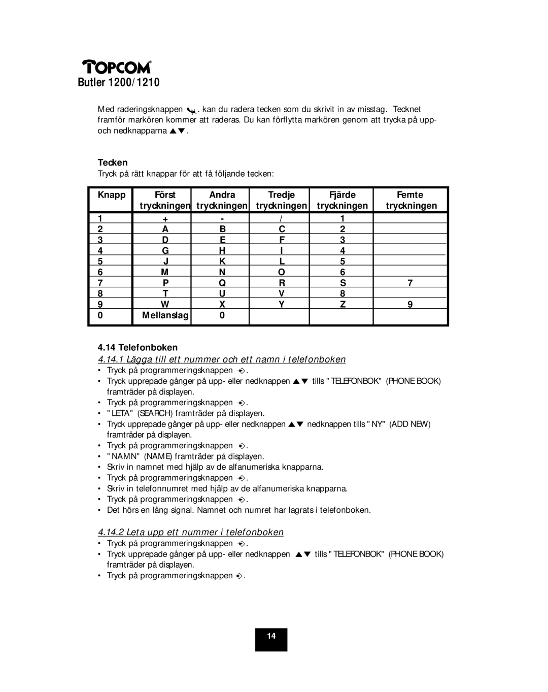 Topcom 1200, 1210 manual Tecken, Knapp Först Andra Tredje Fjärde Femte, Tryckningen, Telefonboken 