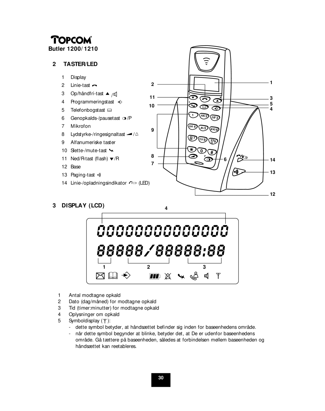 Topcom 1200, 1210 manual Taster/Led, Display LCD 