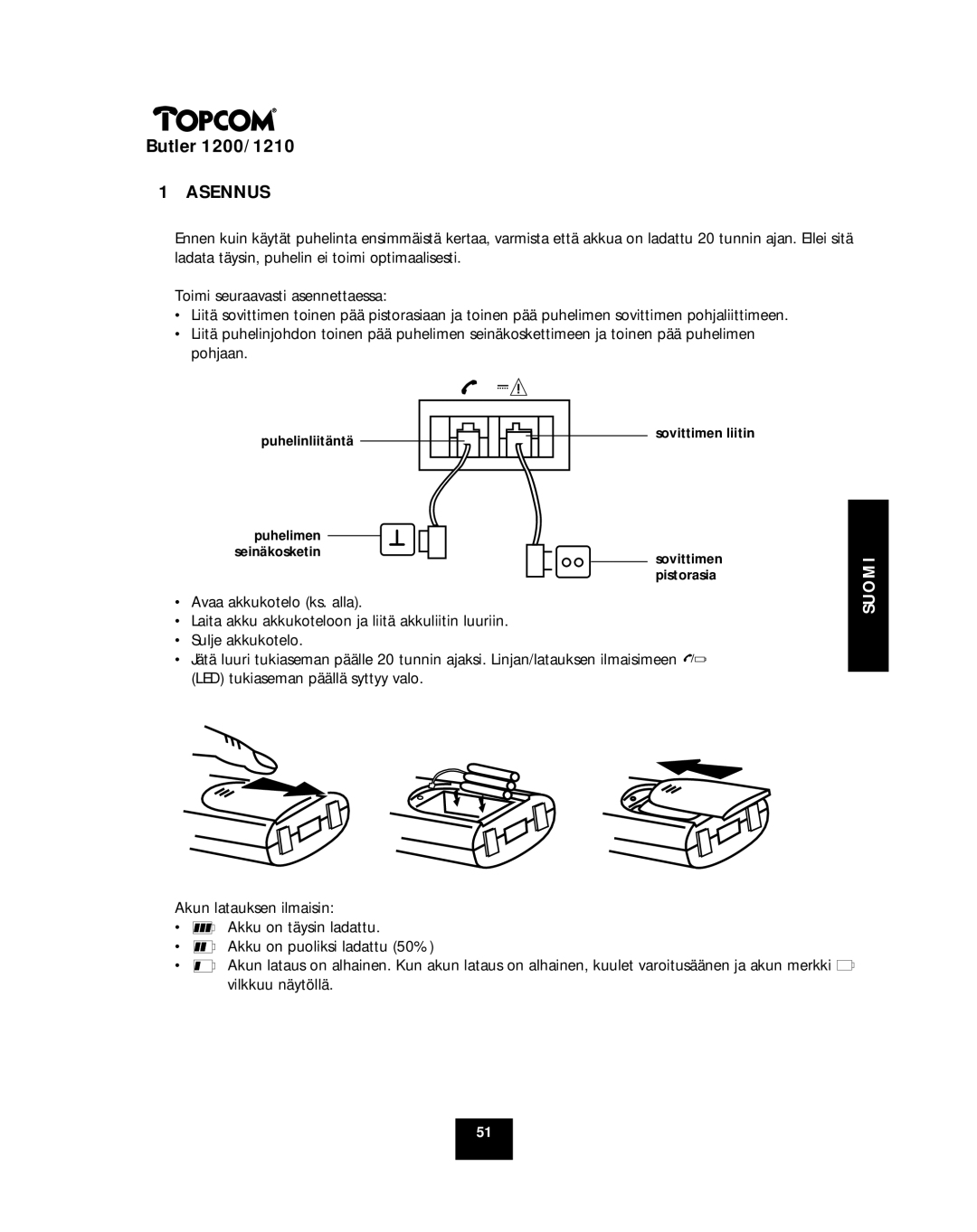 Topcom 1210, 1200 manual Asennus 