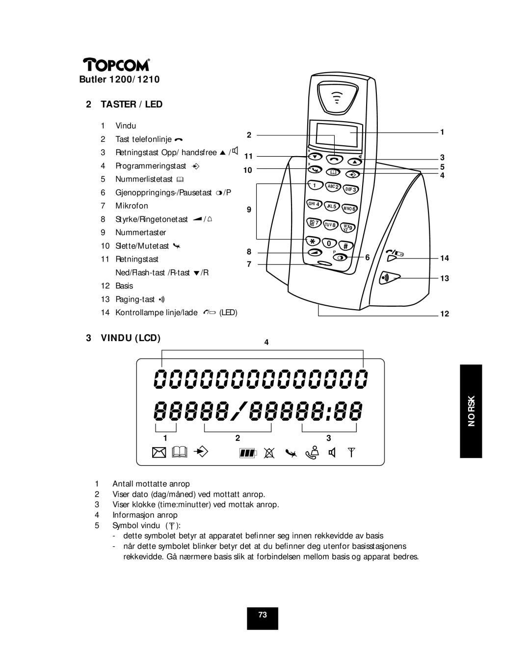 Topcom 1210, 1200 manual Taster / LED, Vindu LCD 