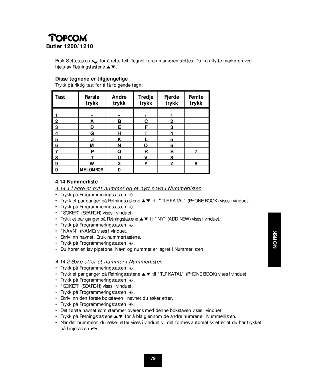 Topcom 1210, 1200 manual Disse tegnene er tilgjengelige, Tast Første Andre Tredje Fjerde Femte, Nummerliste 