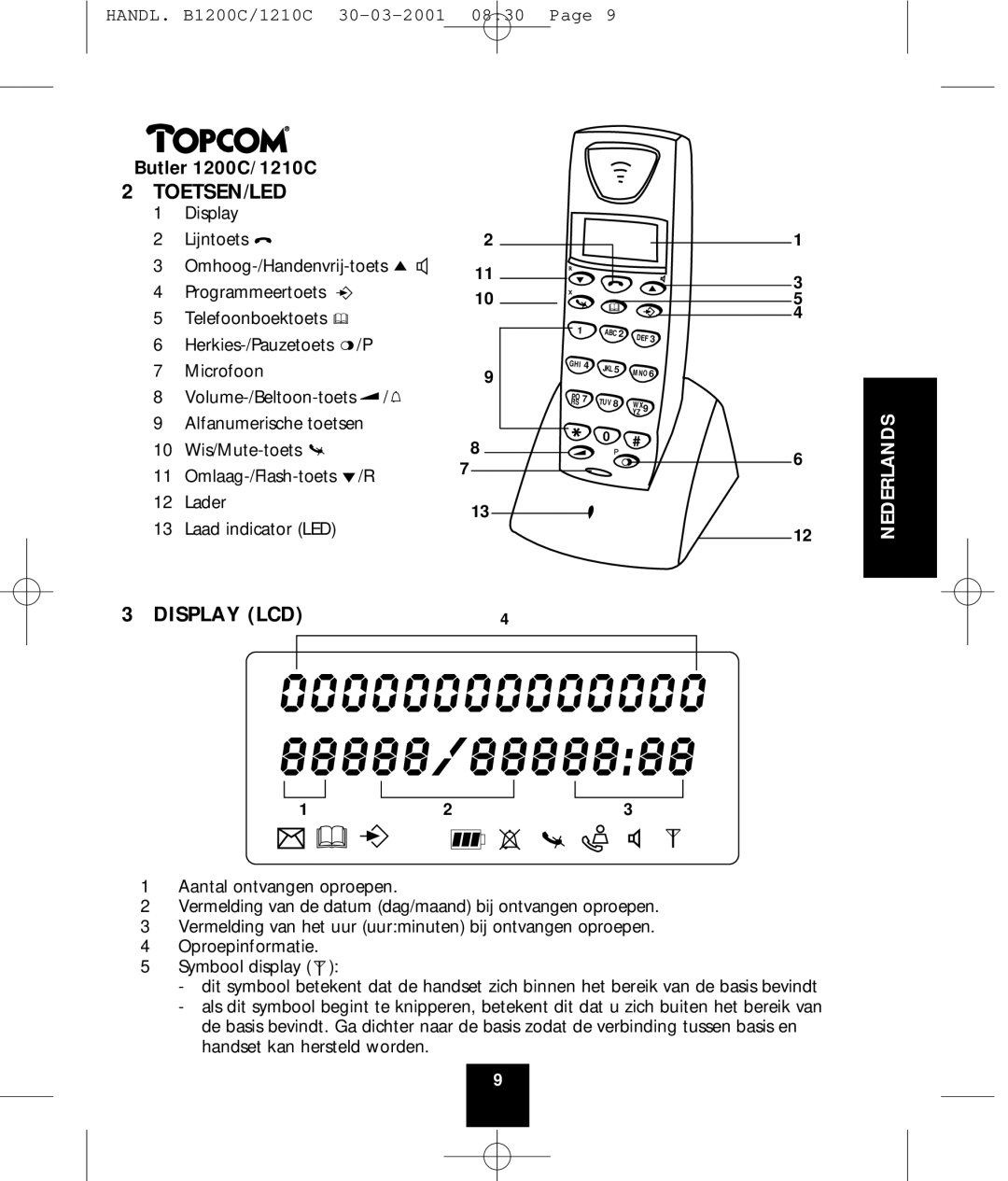 Topcom 1210C, 1200C manual Toetsen/Led, Display LCD 