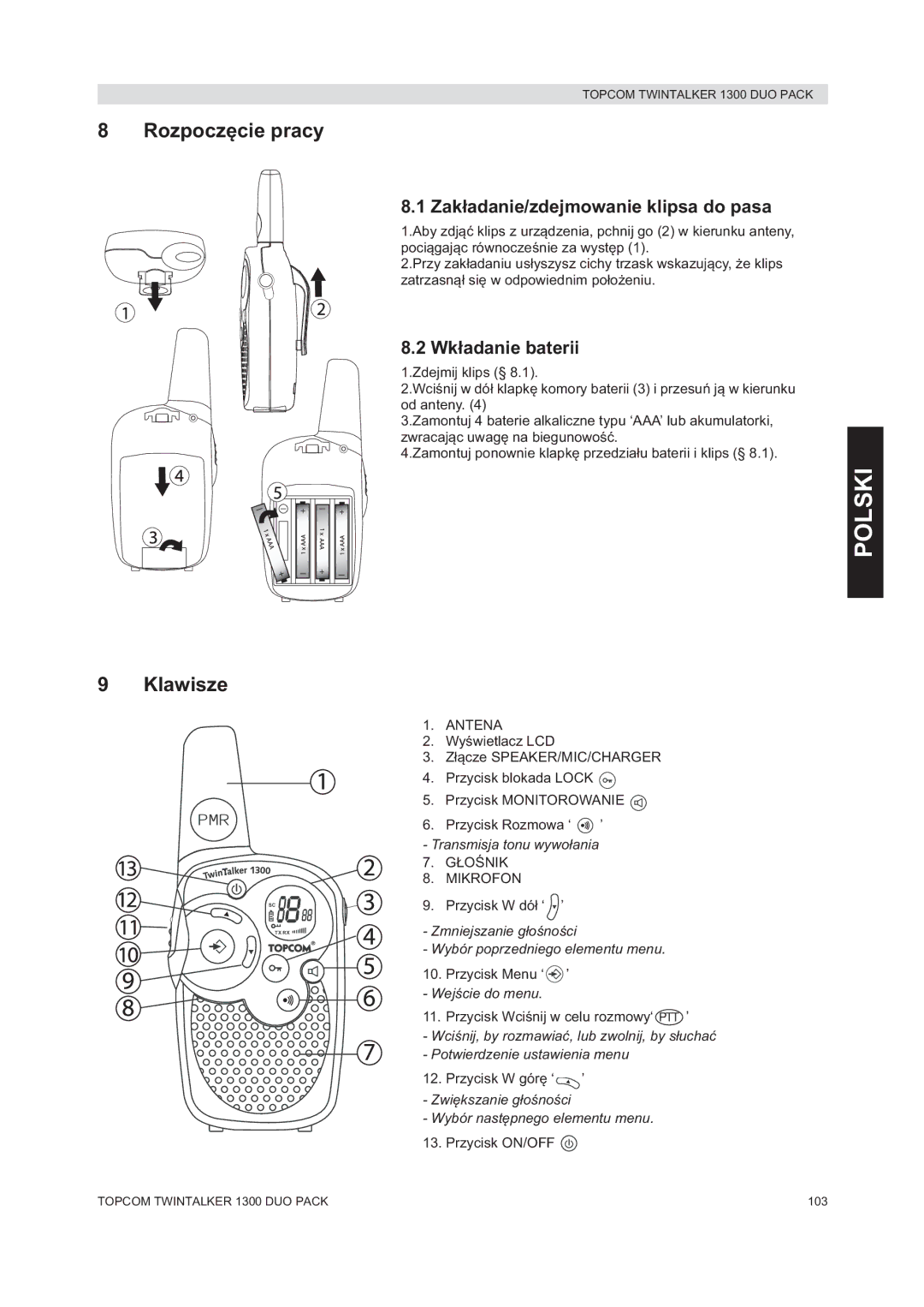 Topcom 1300 DUO PACK manual do utilizador Rozpoczie pracy Klawisze, Zakjmowanie klipsa do pasa, Wkbaterii 