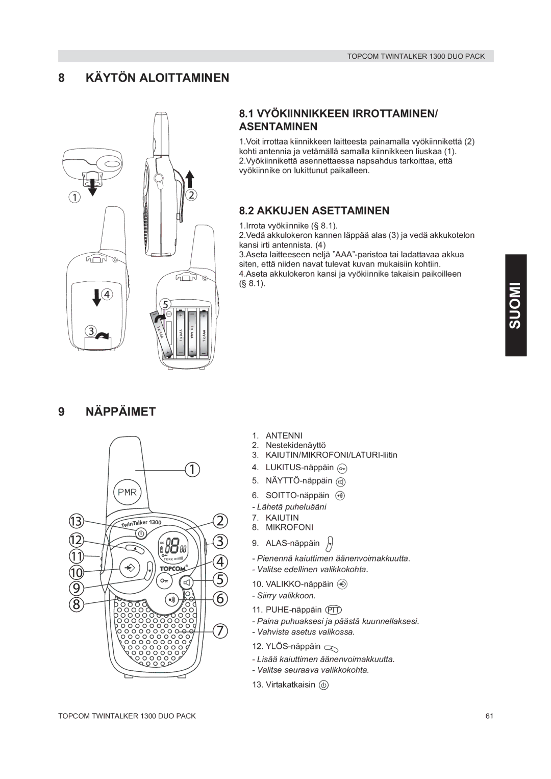 Topcom 1300 DUO PACK Käytön Aloittaminen, Näppäimet, Vyökiinnikkeen IRROTTAMINEN/ Asentaminen, Akkujen Asettaminen 