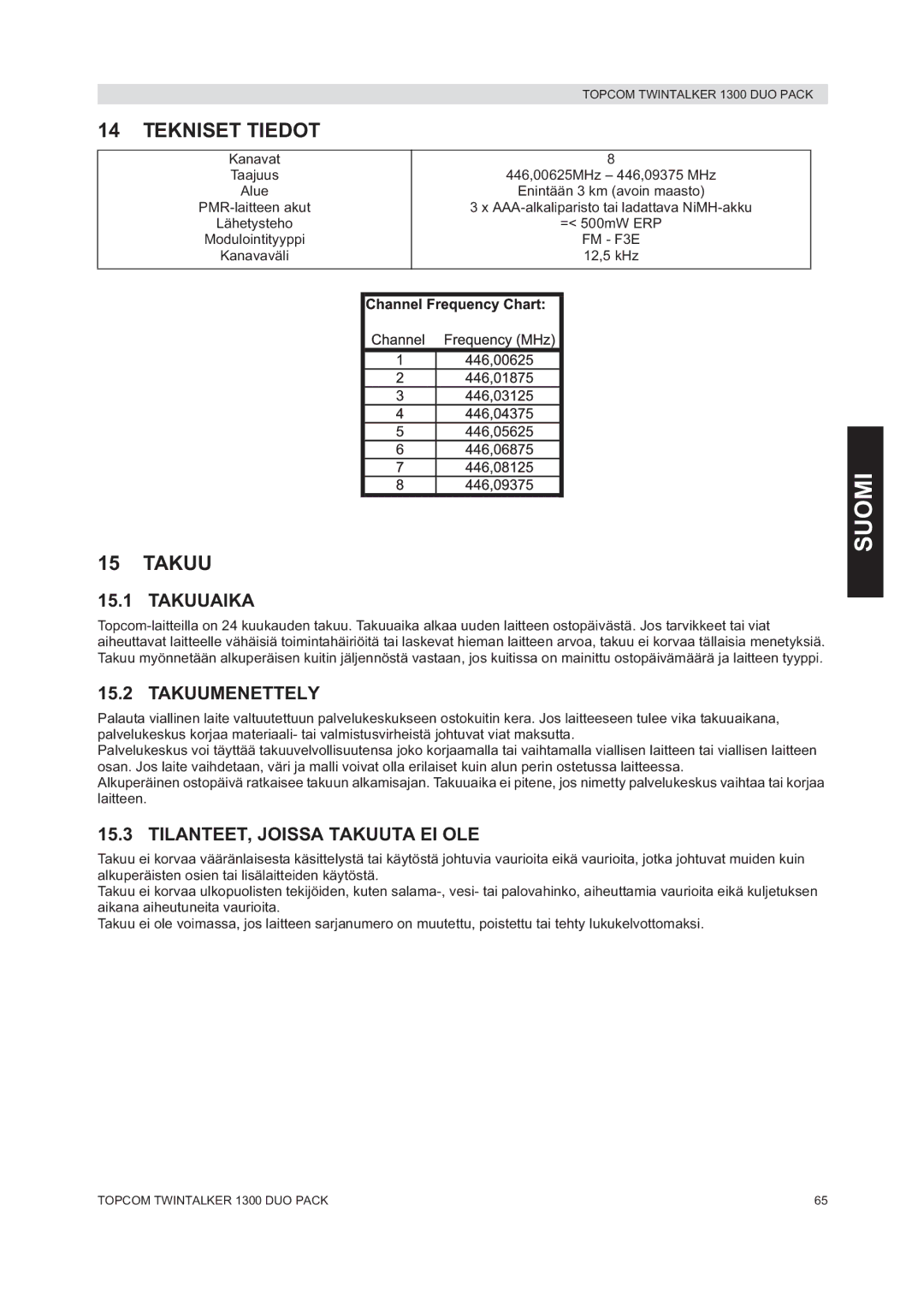 Topcom 1300 DUO PACK manual do utilizador Tekniset Tiedot, Takuuaika, Takuumenettely, TILANTEET, Joissa Takuuta EI OLE 