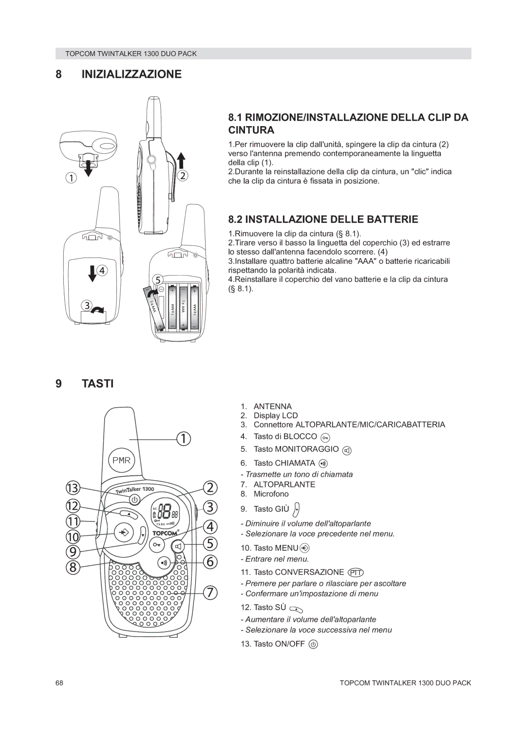 Topcom 1300 DUO PACK Inizializzazione, Tasti, RIMOZIONE/INSTALLAZIONE Della Clip DA Cintura, Installazione Delle Batterie 