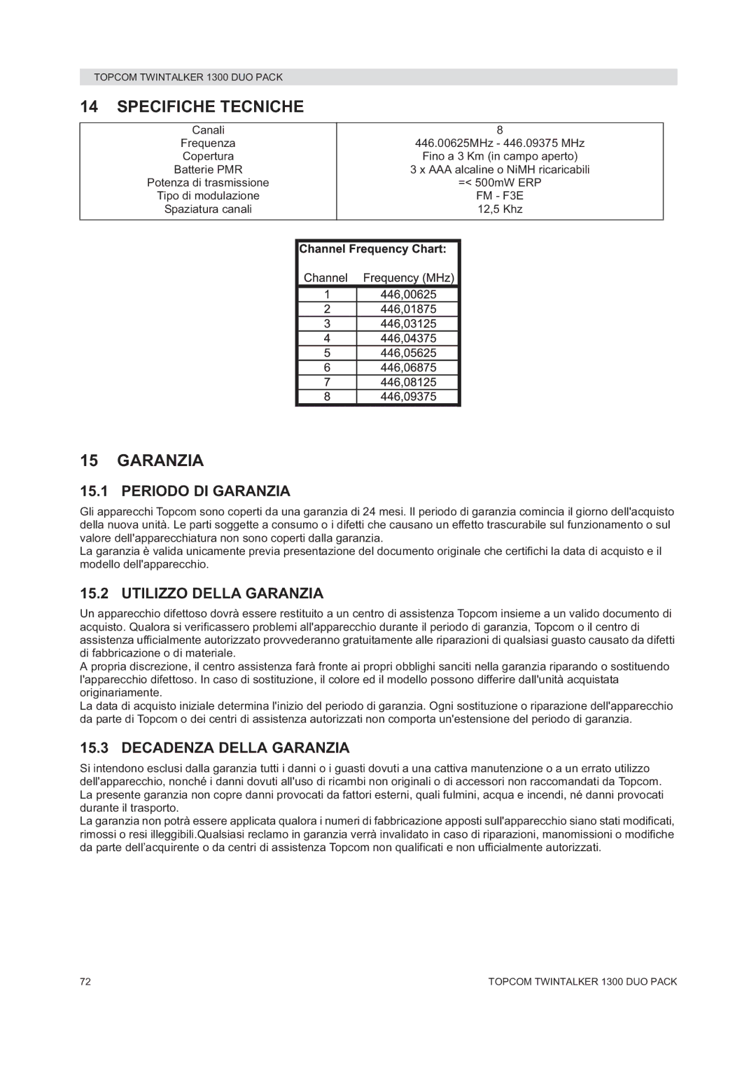 Topcom 1300 DUO PACK Specifiche Tecniche, Periodo DI Garanzia, Utilizzo Della Garanzia, Decadenza Della Garanzia 