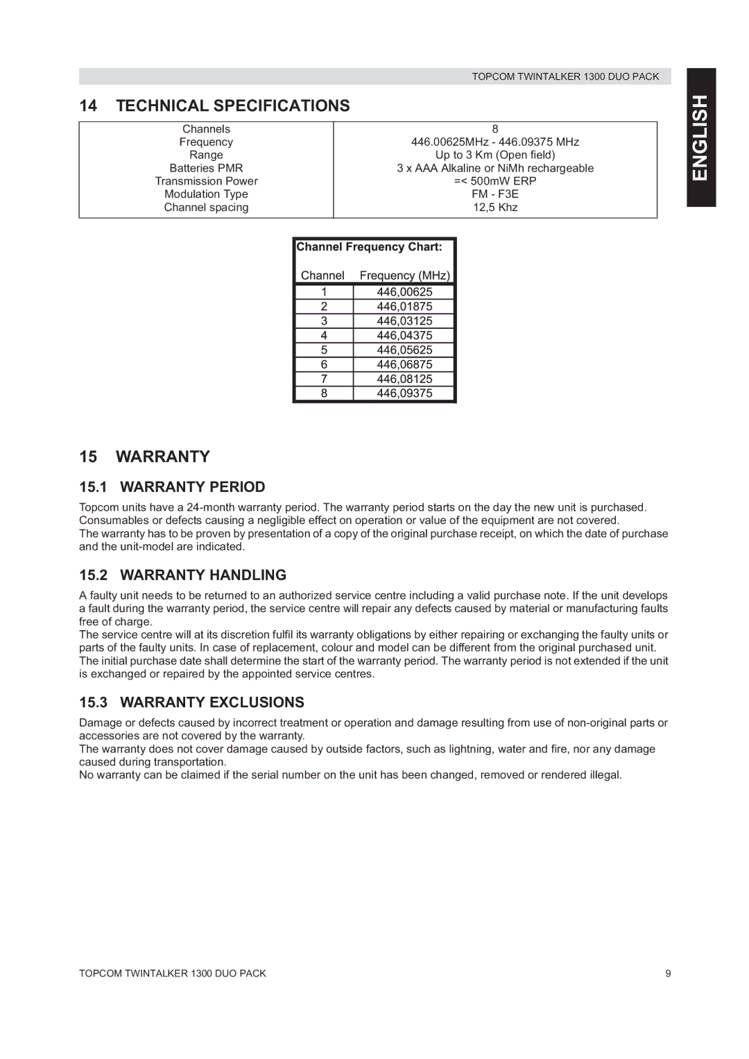 Topcom 1300 DUO PACK Technical Specifications, Warranty Period, Warranty Handling, Warranty Exclusions 