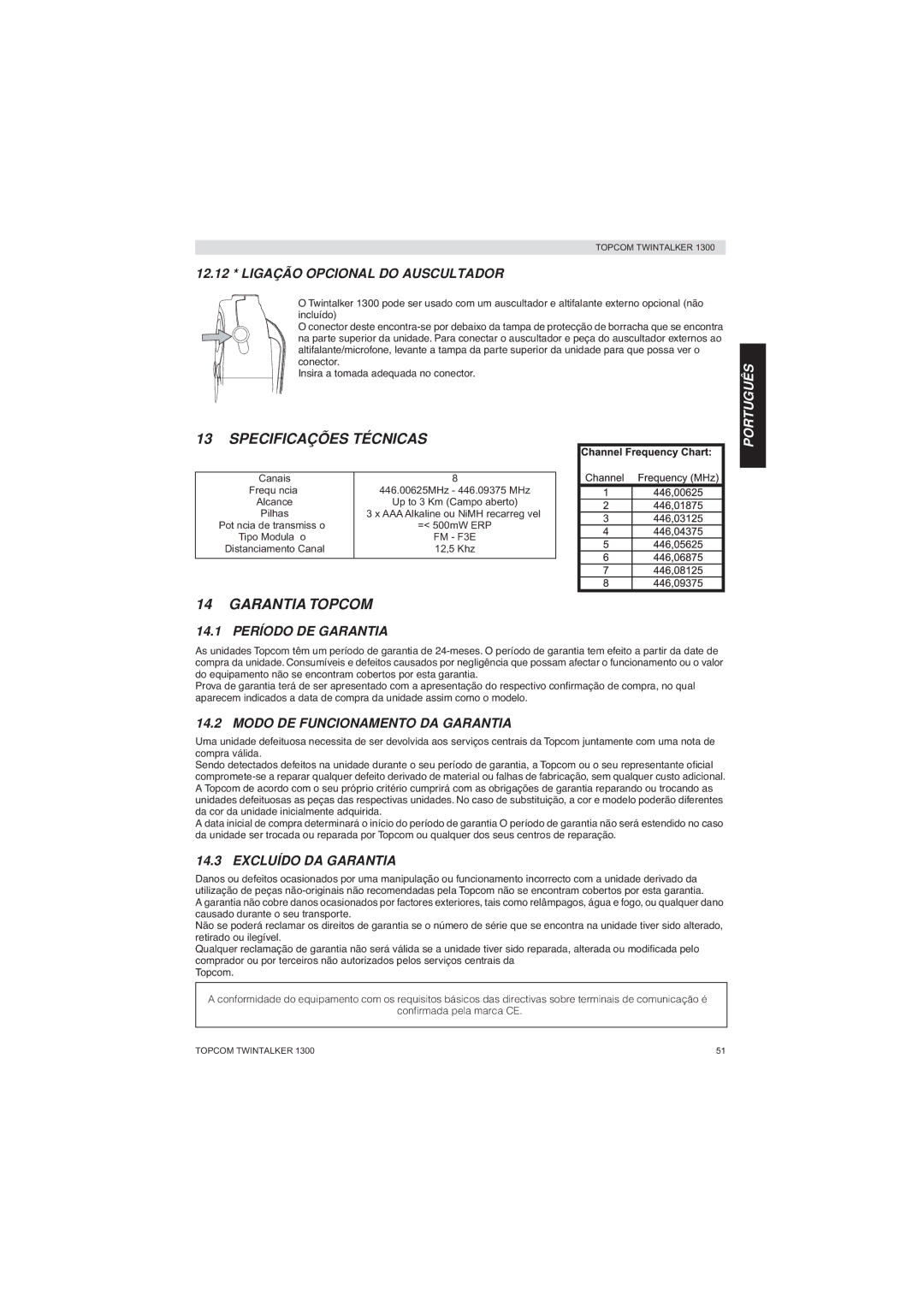 Topcom 1300 manual Specificações Técnicas, 12.12 * Ligação Opcional do Auscultador, 14.1 Período DE Garantia 